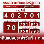 รางวัลสลากกินแบ่งรัฐบาล